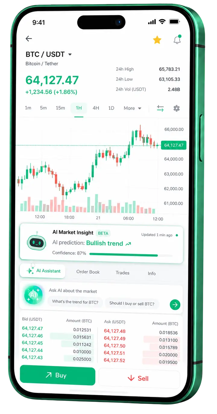 Mobilvisning av trading med Frame +Pro Kapidex